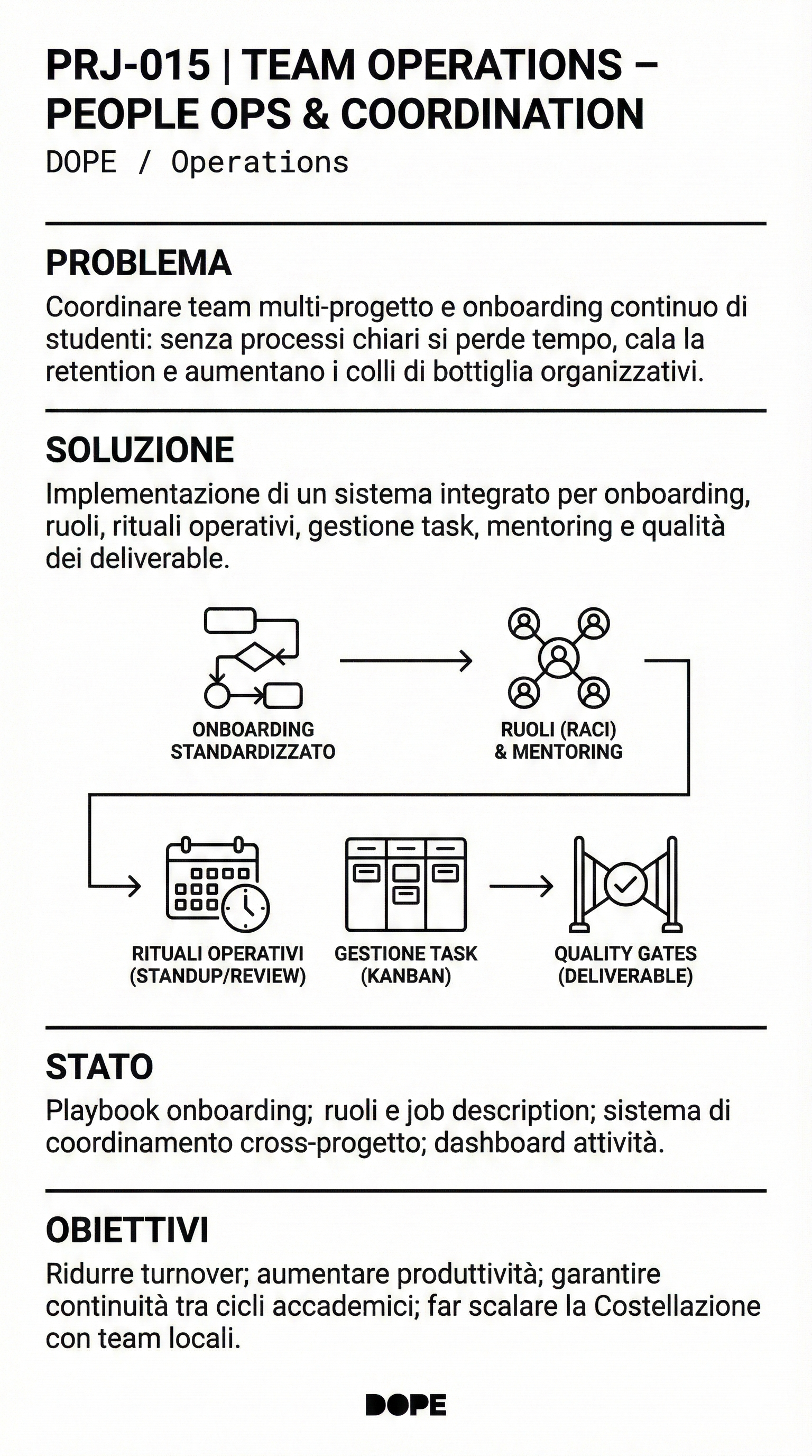 HR & Coordinamento